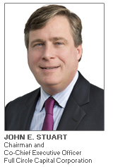 Photo of John E. Stuart - Chairman and Co-Chief Executive Officer - Full Circle Capital Corporation