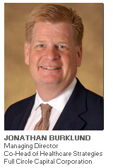 Photo of Jonathan Burklund - Managing Director and Co-Head of Healthcare Strategies - Full Circle Capital Corporation