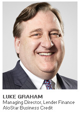 Photo of Luke Graham - Managing Director, Lender Finance - AloStar Business Credit