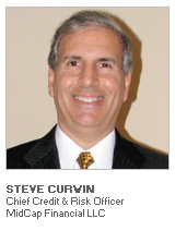 Photo of Steve Curwin - Chief Credit & Risk Officer - MidCap Financial LLC
