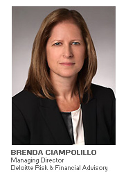 ABL Advisor article with Brenda Ciampolillo - Managing Director - Deloitte Risk & Financial Advisory