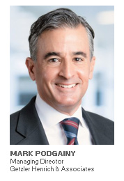 ABL Advisor article with Mark Podgainy - Managing Director - Getzler Henrich & Associates