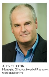 ABL Advisor article with Alex Sutton, Managing Director, Head of Research at Gordon Brothers